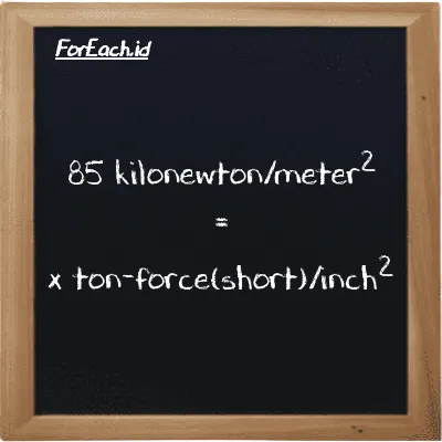 Example kilonewton/meter<sup>2</sup> to ton-force(short)/inch<sup>2</sup> conversion (85 kN/m<sup>2</sup> to tf/in<sup>2</sup>)